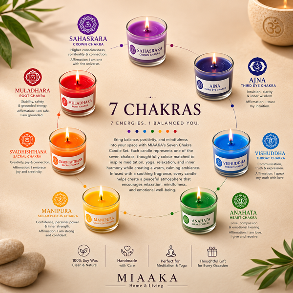 7 CHAKRA SACRED CANDLE